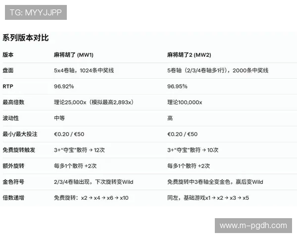 PG游戏麻将如何快速赢取高额奖励,实用技巧全攻略分享